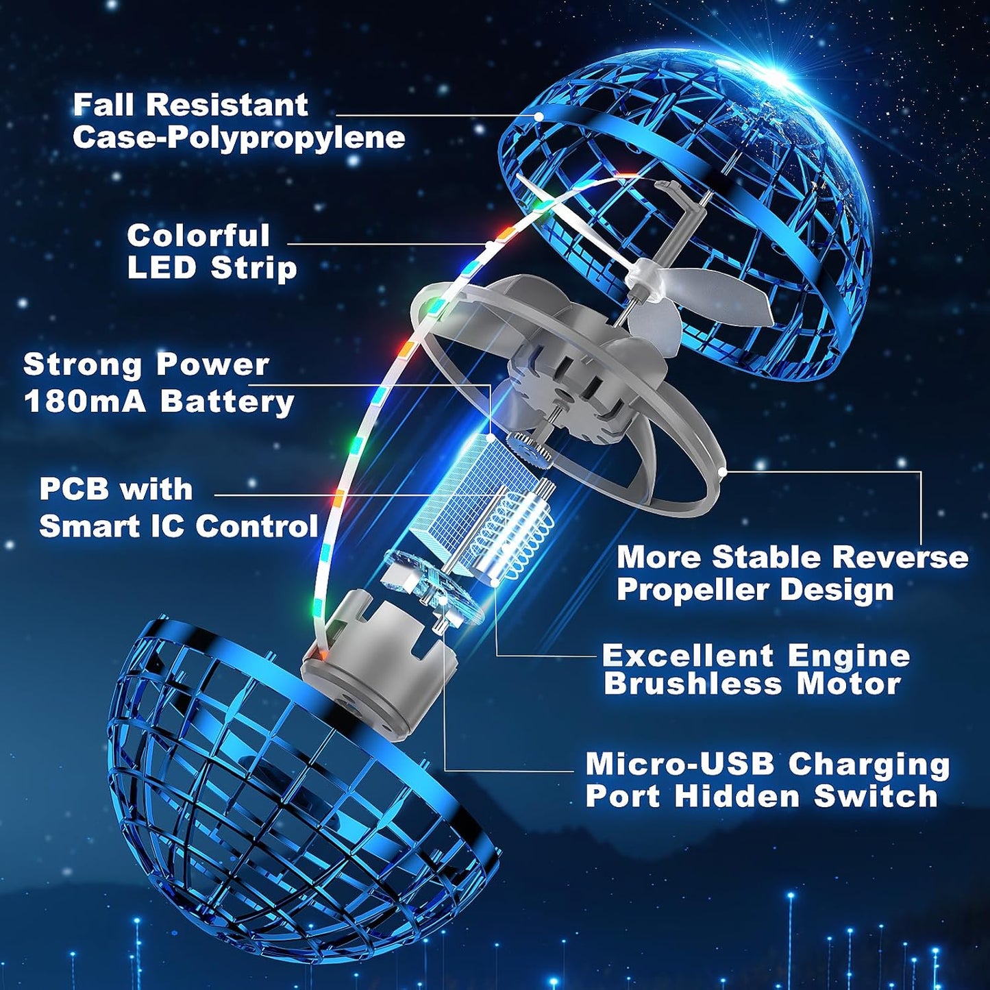 Esfera Voladora Mágica